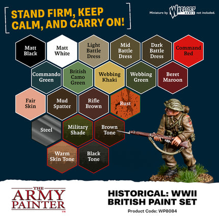 Warpaints Fanatic Historical: WWII British Paint Set