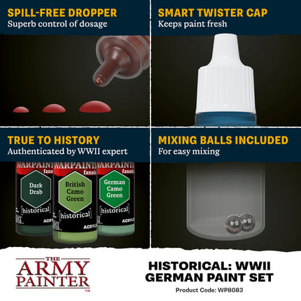 Warpaints Fanatic Historical: WWII German Paint Set
