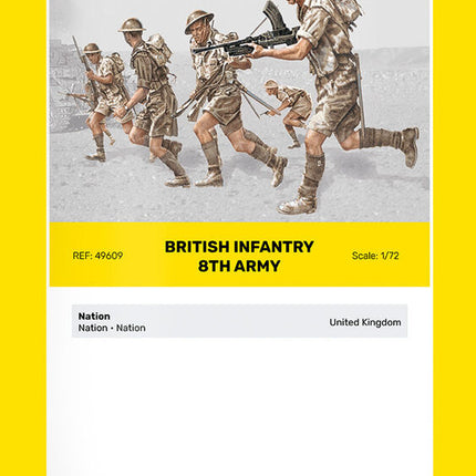 Britische Infanterie 8. Armee