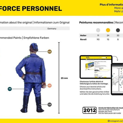 Deutsche Luftwaffe Personal