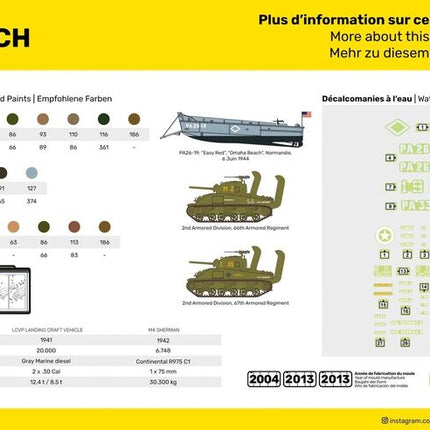 STARTER KIT Omaha Beach