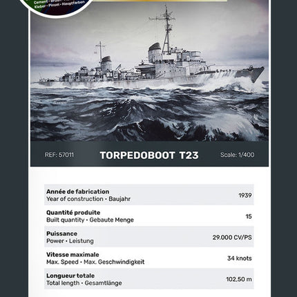 STARTER KIT Torpedoboot T23