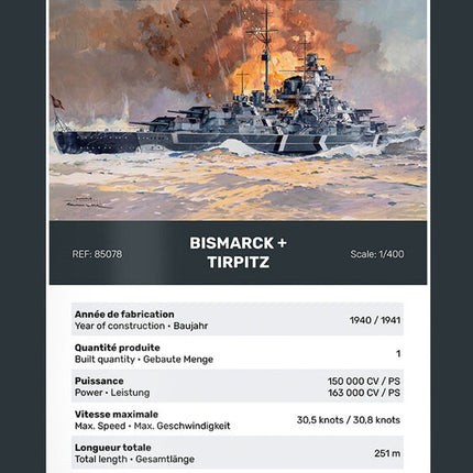 Twin Set Bismarck + Tirpitz