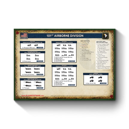 101st Airborne (Winter) Army Deal