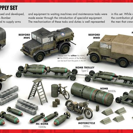 WWII Bomber Re-Supply Set