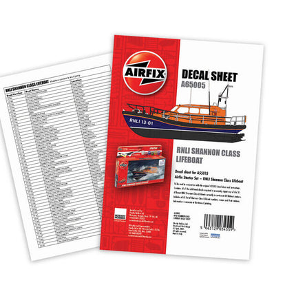 Decal Sheet - RNLI Shannon Class Lifeboat (A55015)