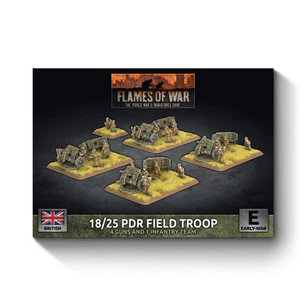 18/25-pdr Field Gun Battery