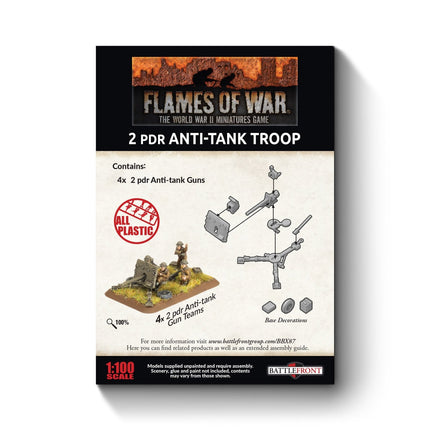 2-pdr Anti-tank Platoon