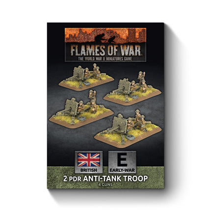 2-pdr Anti-tank Platoon
