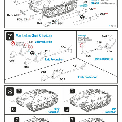 280030 - Jadgpanzer 38(t) "Hetzer"