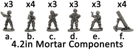 4.2-inch Mortar Platoon