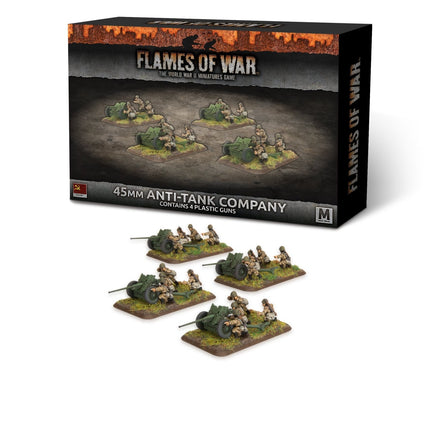 45mm Anti-tank Company