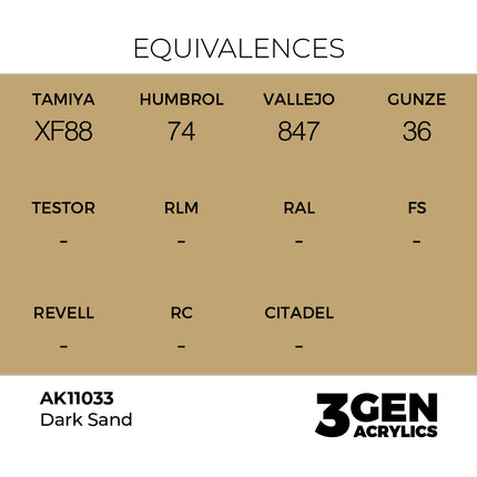 AK Interactive 3rd Generation - Dark Sand 17 ml