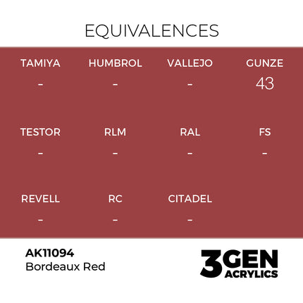 AK Interactive 3rd Generation - Bordeaux Red 17 ml