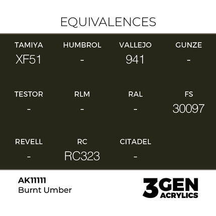 AK Interactive 3rd Generation - Burnt Umber 17 ml