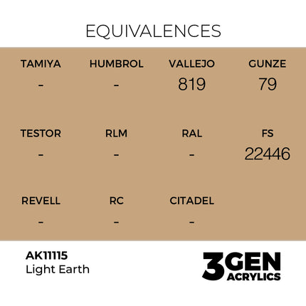 AK Interactive 3rd Generation - Light Earth 17 ml