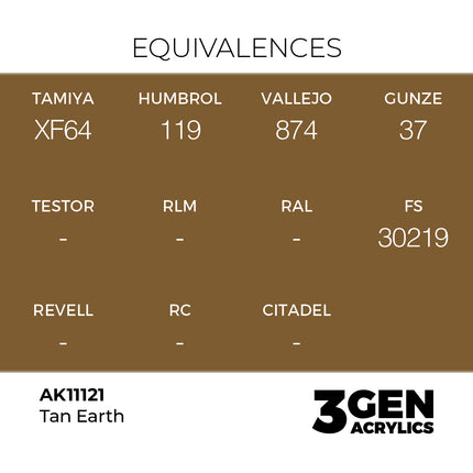 AK Interactive 3rd Generation - Tan Earth 17 ml