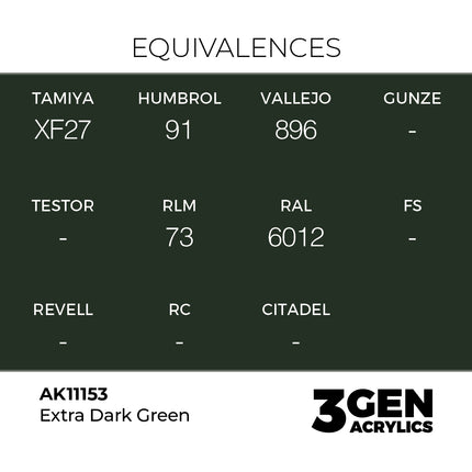 AK Interactive 3rd Generation - Extra Dark Green 17 ml