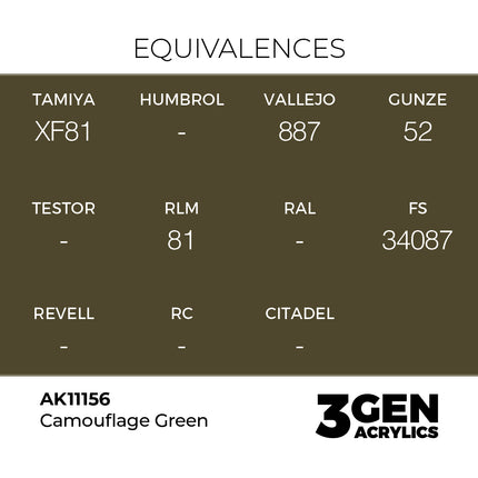 AK Interactive 3rd Generation - Camouflage Green 17 ml