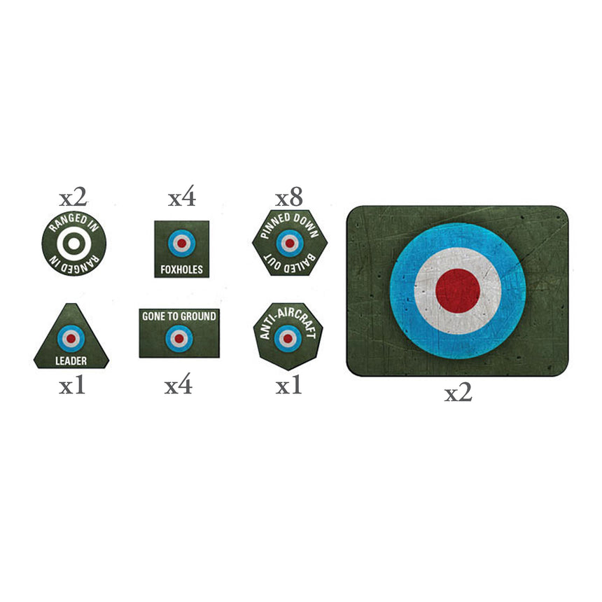 British Tokens & Objectives (Late War)