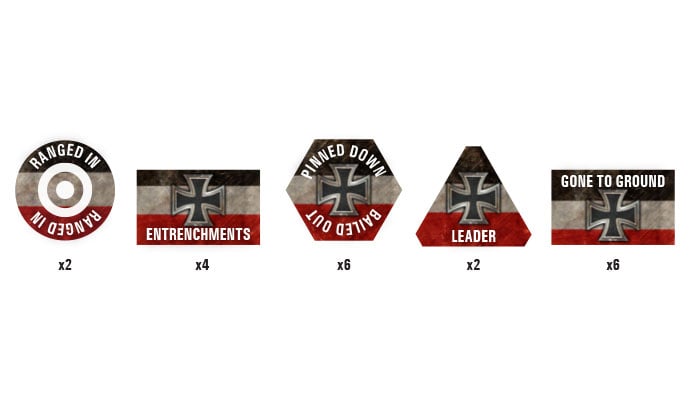 Token Set (German)