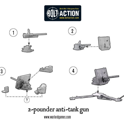 Australian 2-pdr light anti-tank gun (Pacific)