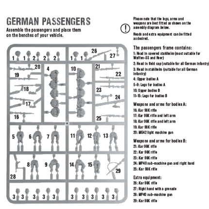 German passengers sprue