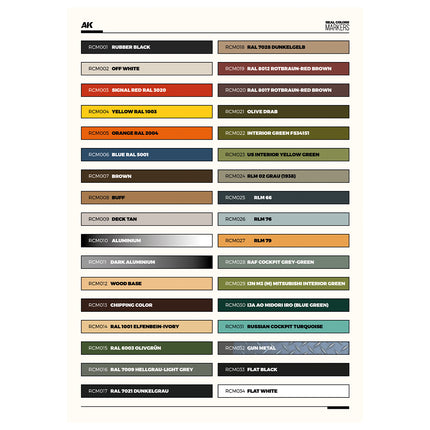 Buy SPECIAL BOX RC MARKERS - 34 units online for68,84&euro; | AK-Interactive