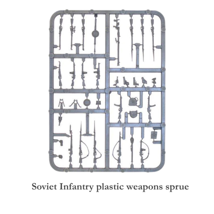 Bolt Action Objective Marker Set - Soviet Union