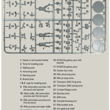 US Infantry Sprue