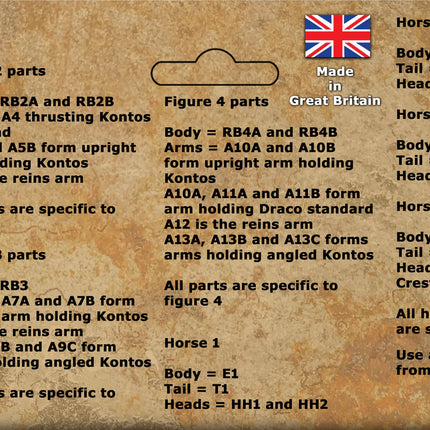 Late Roman Cataphracts