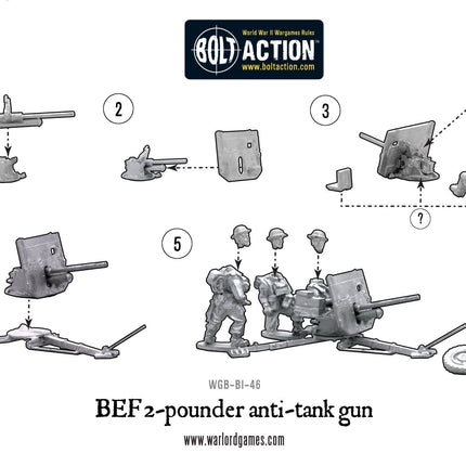 BEF 2 pounder anti-tank gun