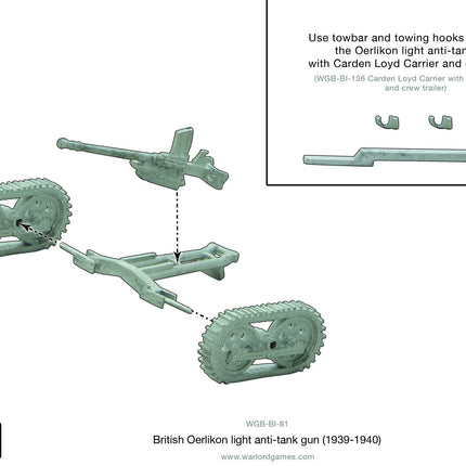 British Oerlikon light anti-tank gun (1939-40)