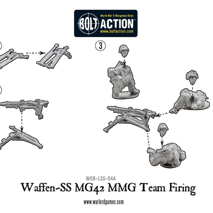 Waffen-SS MG42 MMG team firing (1943-45)