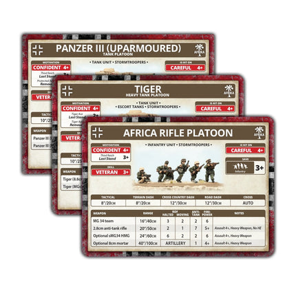 Afrika Korps Unit Cards