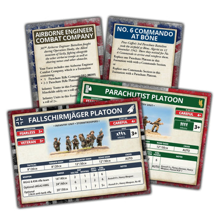 Airborne Unit & Command Cards