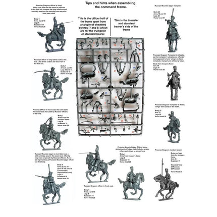 Allied Cavalry - Prussian and Russian Napoleonic Dragoons 1812 - 15 - Kavallerie - Perry Miniatures - RPN100
