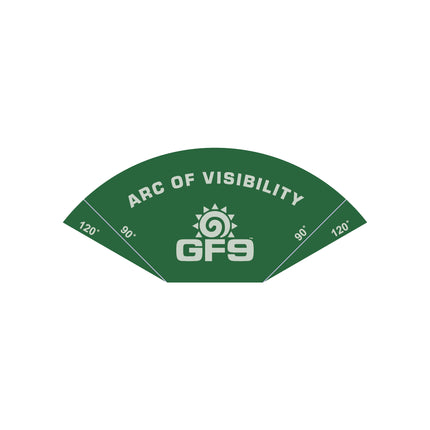 Arc of Visibility Template