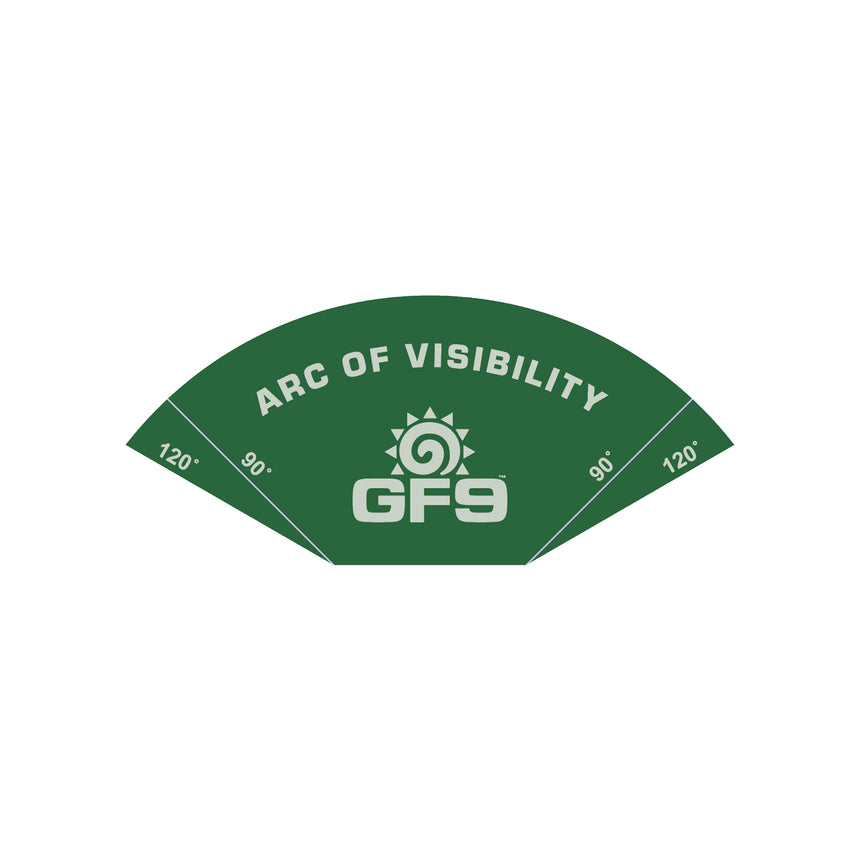 Arc of Visibility Template