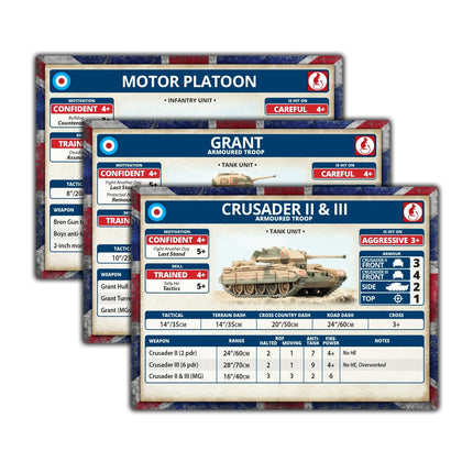 Armoured Fist Unit Cards