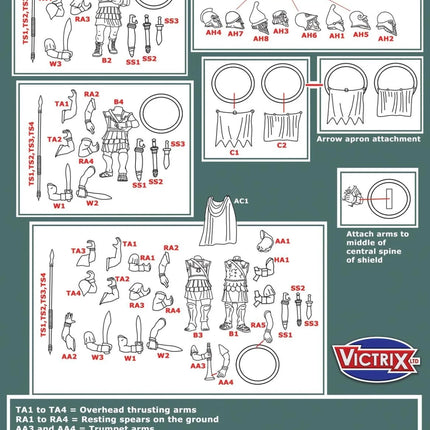 Athenian Armoured Hoplites 5th to 3rd Century BCE - Infanterie - Victrix - VXA001