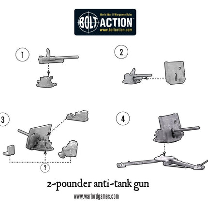 Australian 2-pdr light anti-tank gun (Pacific)