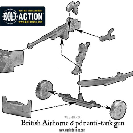 Australian 6-pdr anti-tank gun (Pacific)
