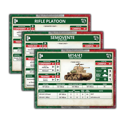 Avanti Unit Cards
