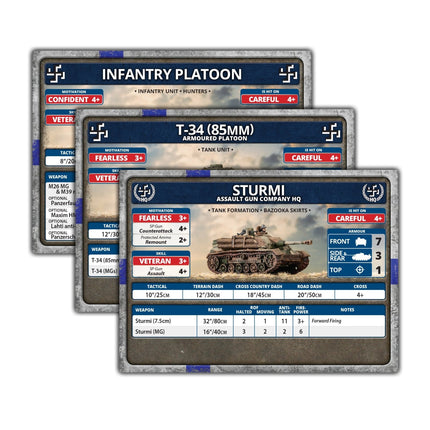 Bagration: Finnish Unit Cards