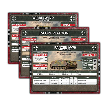 Bagration: German Unit Cards