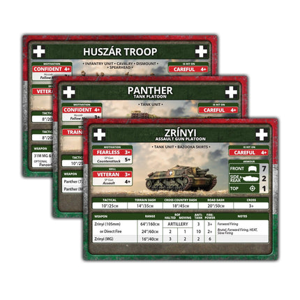 Bagration: Hungarian Unit Cards