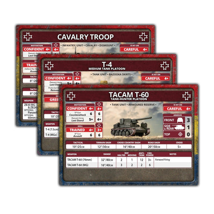 Bagration: Romanian Unit Cards
