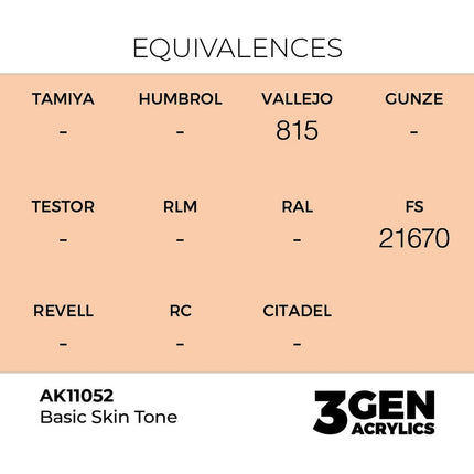 AK Interactive 3rd Generation - Basic Skin Tone 18 ml