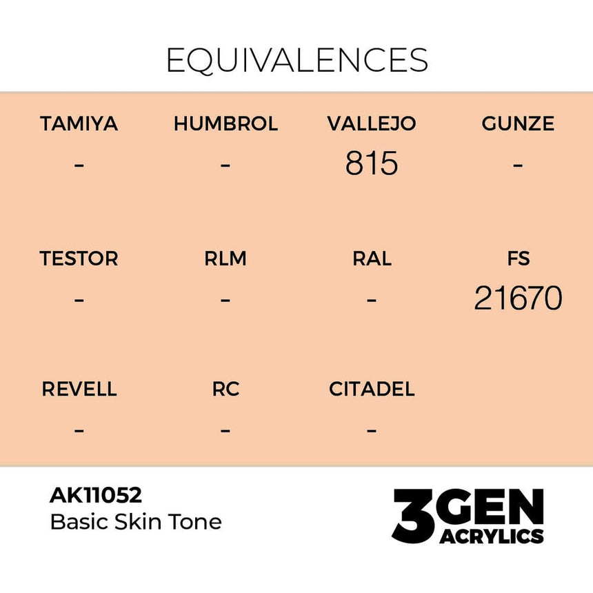 AK Interactive 3rd Generation - Basic Skin Tone 18 ml